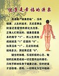 健康是福
