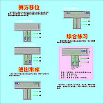 侧方移位