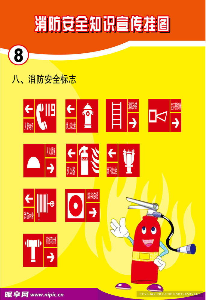 消防安全知识宣传挂图