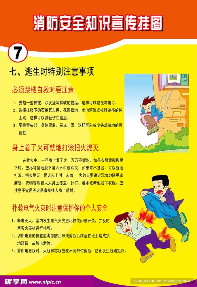 消防安全知识宣传挂图