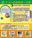 安全宣传栏