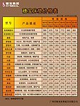 穗宝