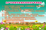 妇产科管理制度 l蓝色展板