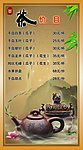 茶价目