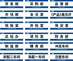 科室牌 门牌 图标