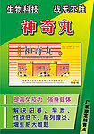 保健品神奇丸海报