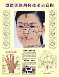 面诊