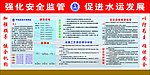 海事展板