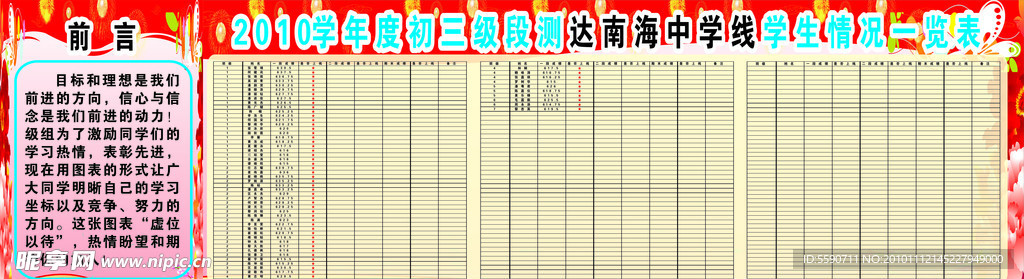 中学排行板