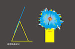 超市转盘设计
