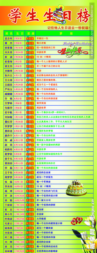 学生生日榜