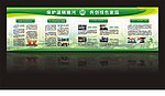 环境保护宣传栏