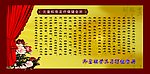 元皇松骨足疗保健会所