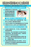 9项国家基本公共卫生服务项目