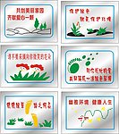 小区绿化牌