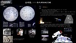 航空航天图片展