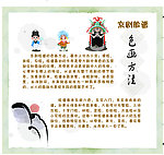 小学展板 脸谱 文化艺术 传统文化