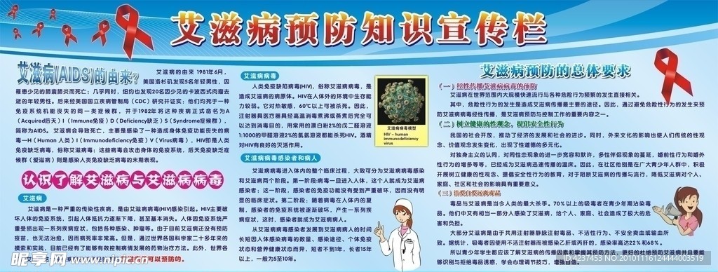 预感艾滋病