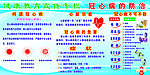 冠心病的防治