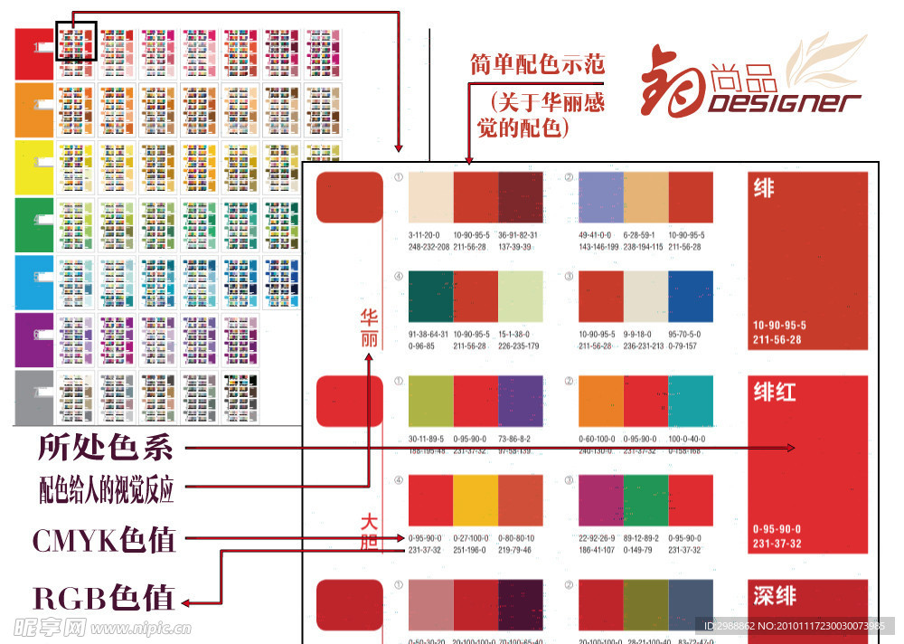 配色达人专用 指导手册