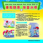企业事故隐患与排查治理