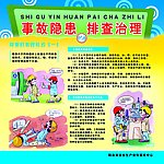企业事故隐患与排查治理