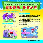 企业事故隐患与排查治理