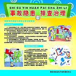 企业事故隐患与排查治理
