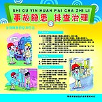 企业事故隐患与排查治理