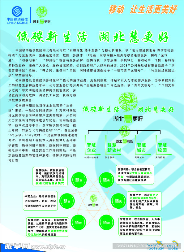 中国移动最新