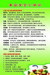 食堂展板 营养小常识