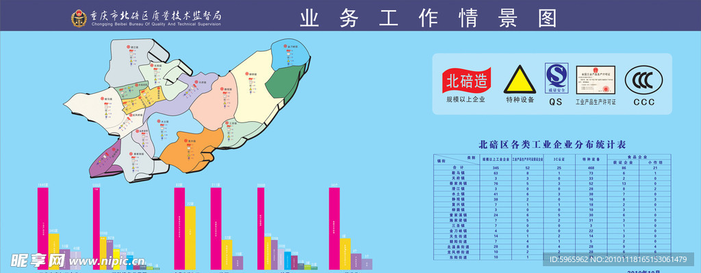 工作情景图