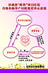 妇幼保健站