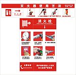 消火栓 灭火器使用方法