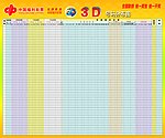 3D走势
