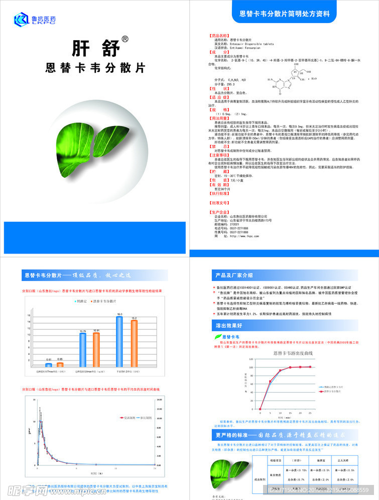 医药