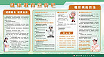 健康教育宣传栏