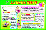 计划生育宣传栏