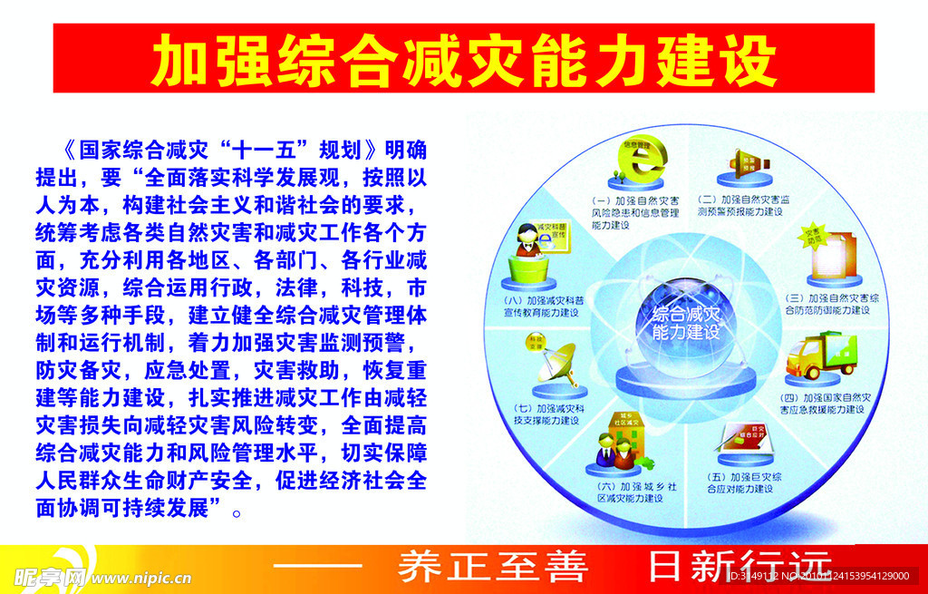 防震减灾海报