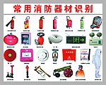 常用消防器材识别