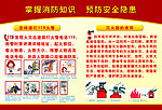 消防知识