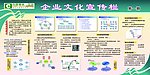 烟草公司企业文化宣传展板