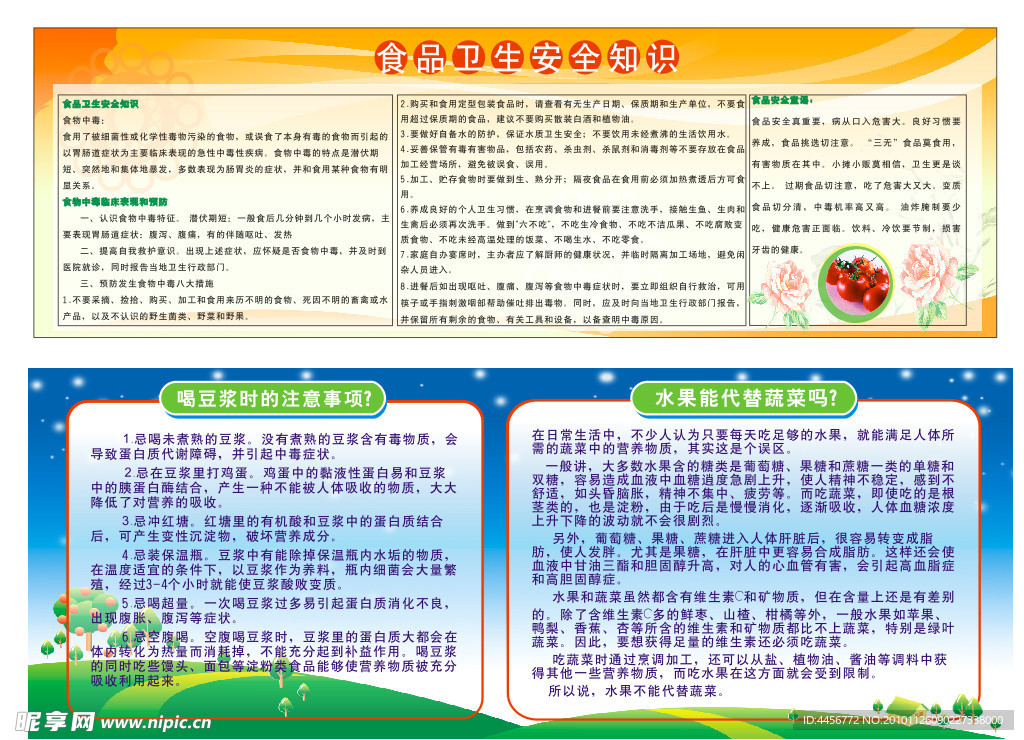 食品安全宣传栏