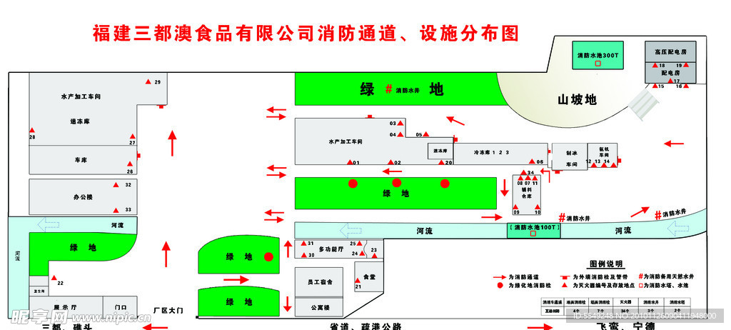 设施分布图