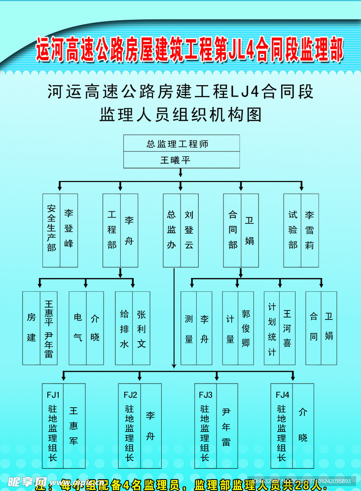 制度牌
