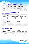 表格制度