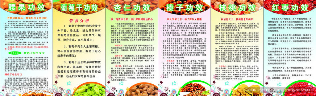 坚果图