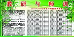 教研与师训