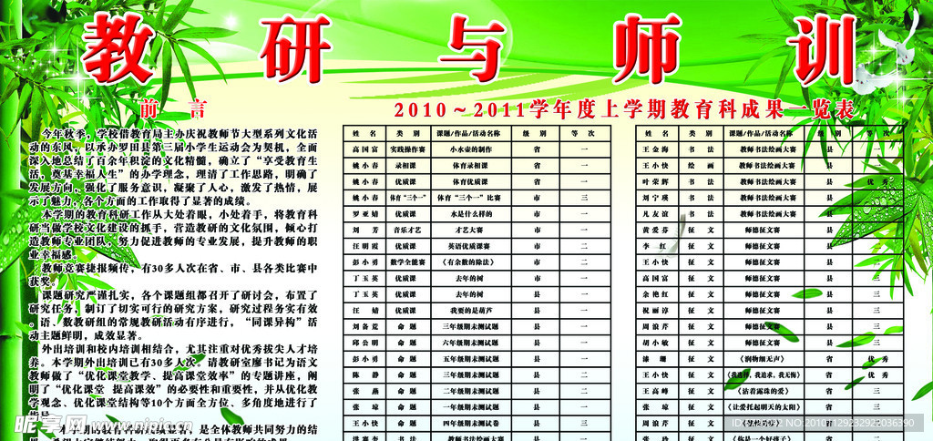 教研与师训