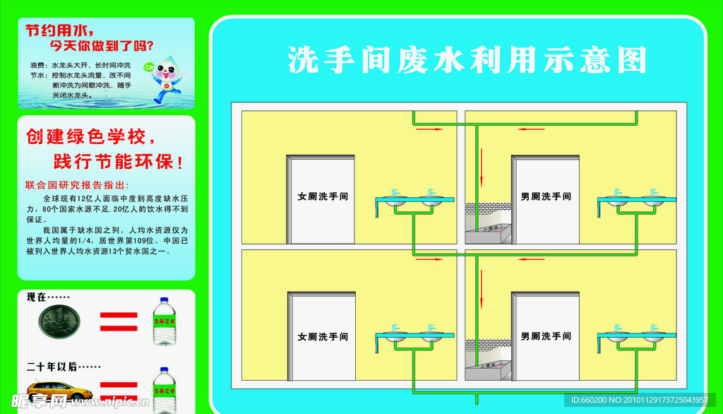 废水循环利用示意图